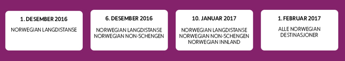 trinnvis-idriftsettelse_norwegian.jpg