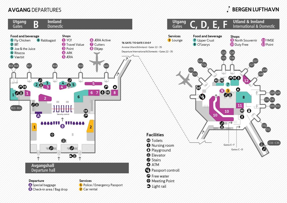 Avinor Bergen Ankomst: Din Ultimative Guide til Flesland