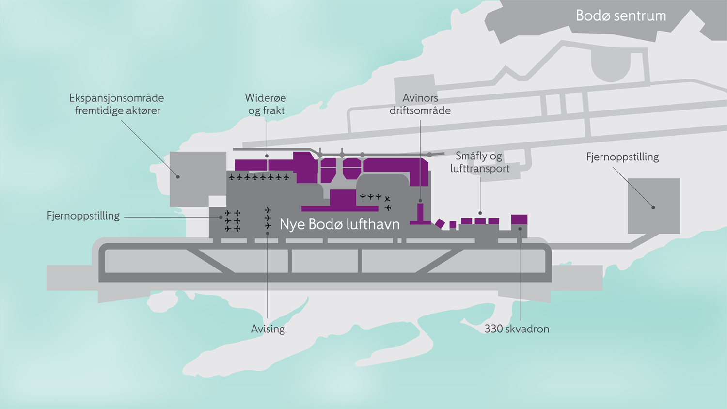 bodø lufthavn kart Slik Kan Det Bli Avinor bodø lufthavn kart