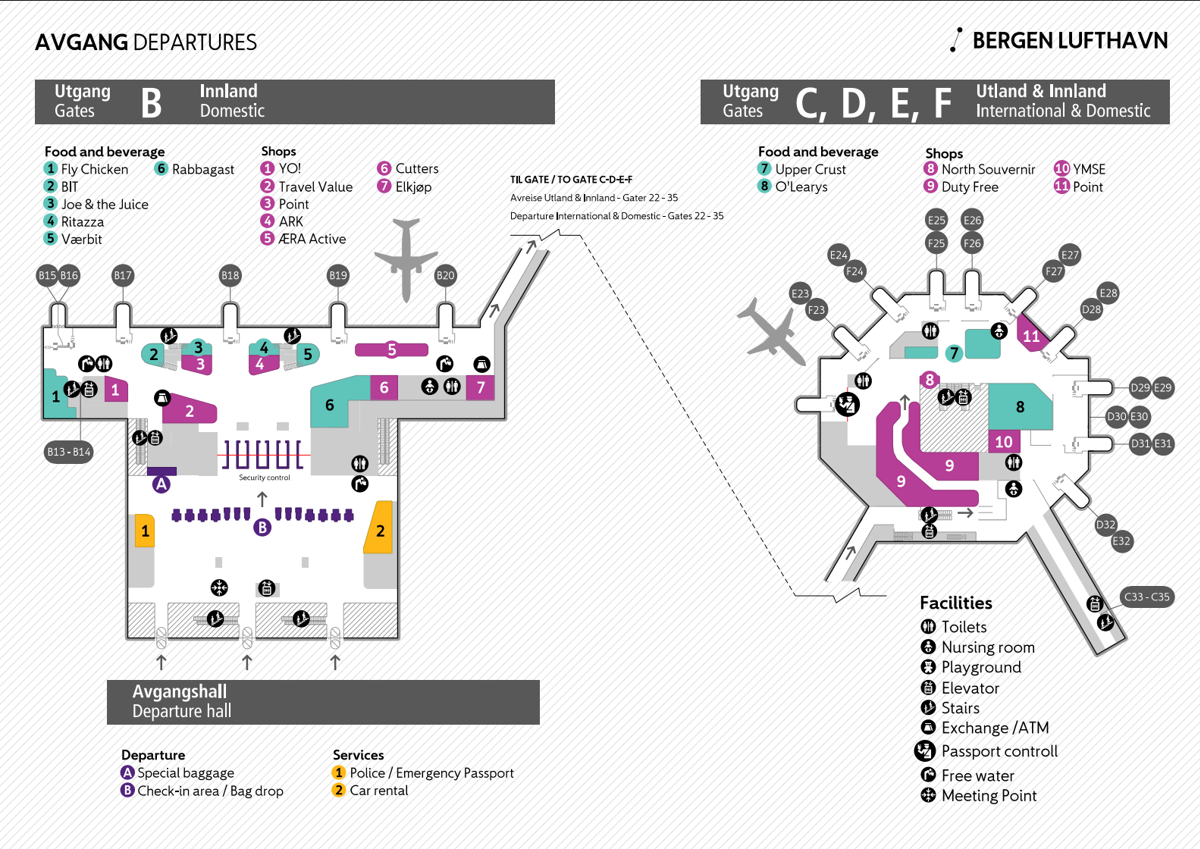 Bergen Airport departures map showing domestic Gate B and international/domestic Gates C, D, E, F with shops, food, facilities, and baggage drop locations